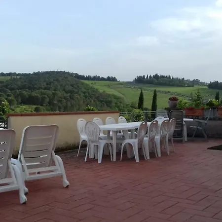 Bobo Relax Nel Chianti Classico Gallo Nero