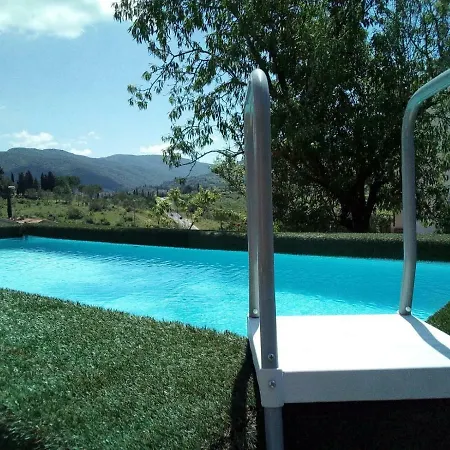 Bobo Relax Nel Chianti Classico Gallo Nero * 斯特拉达