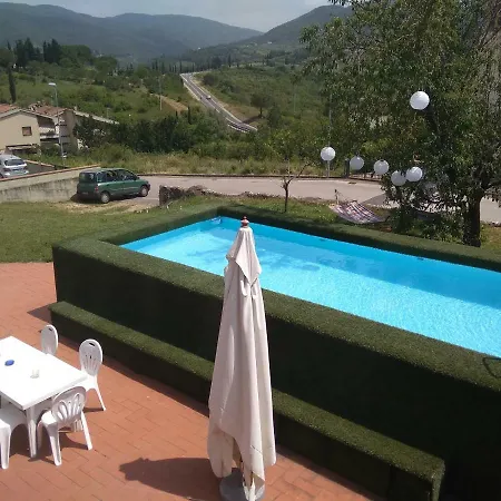 Bobo Relax Nel Chianti Classico Gallo Nero Semesterbostad *