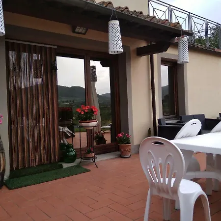 Bobo Relax Nel Chianti Classico Gallo Nero Strada in Chianti