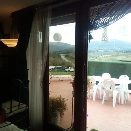 Bobo Relax Nel Chianti Classico Gallo Nero Holiday home *